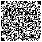 QR code with Manatee County Financial Management contacts