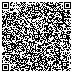 QR code with Just For Kids Pediatrics Incorporated contacts