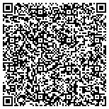 QR code with Mohammed Saadia I Palm Beach Pediatrics Dentistry contacts