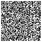 QR code with Forest Sustainable Practices Information contacts