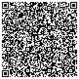 QR code with National Society Of The Daughters Of The American Revolution contacts