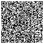 QR code with Russellville Heritage Apartments Inc contacts