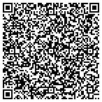 QR code with Best Denver Roofers contacts