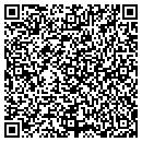 QR code with Coalition To Protect Americas contacts