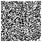 QR code with Council Of International Fashion Designers Inc contacts
