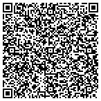 QR code with International Air Cargo Association contacts