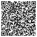 QR code with Med Pro contacts