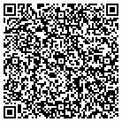 QR code with Model Quality Introductions contacts