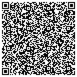 QR code with Philadelphia Chapter Of Society Logistic Engineers contacts