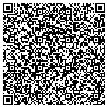QR code with South Florida Property Management Association contacts