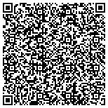 QR code with Southwest Florida Society Of Hospital Pharmacists contacts