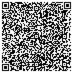 QR code with The Institute Of Financial Operations Inc contacts