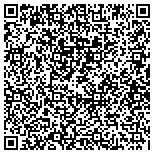 QR code with Capital Mortgage & Investment Bank Of South Florida contacts