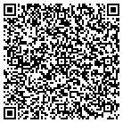 QR code with Mortgage Funding Group Inc contacts