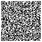 QR code with Heartland Payment Systems contacts