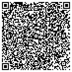 QR code with Region 4 Columbus Office Of Development contacts