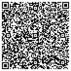 QR code with Income Tax Office, Inc. contacts