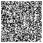 QR code with Lawyers for Tax Relief contacts