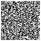QR code with Martorell's Office Corp contacts
