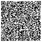 QR code with Helena Multiple Listing Service Inc contacts