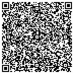 QR code with Northwestern Human Service Department contacts
