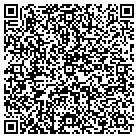 QR code with Mountain Rest Antq Cllctbls contacts