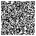 QR code with Examiner Com contacts