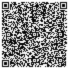 QR code with Manuel Menendez Printing Service contacts