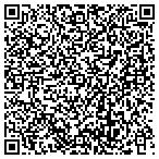 QR code with Prestige Publication Group Inc contacts