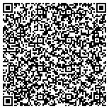 QR code with International Drive Resort Area Chamber Of Commerce contacts