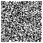 QR code with Philippine American Chamber Of contacts
