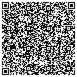 QR code with The Greater Panama City Beaches Chamber Of Commerce contacts