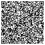 QR code with Panama Valley Medical Surgical Group contacts