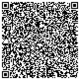 QR code with Boca Raton Center For Dizzines Balance & Motion Sickness contacts