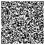 QR code with Clinical Cardiology & Associates Pc contacts