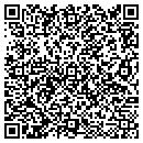 QR code with Mclaughlin Thomas C Md Office Res contacts