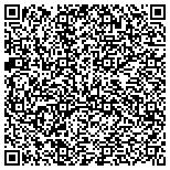 QR code with Medical Consultants of Florida - Primary Care Physicians contacts
