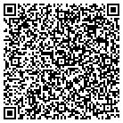 QR code with Milan's Machine Shop & Welding contacts