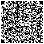 QR code with Peter R. Bendetson M.D. Dermatology contacts