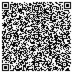 QR code with Sunshine Tool LLC contacts