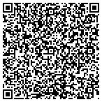 QR code with UPM Electronic industry Pvt Ltd contacts