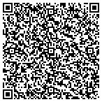 QR code with Industrial Association Of Dade County Inc contacts