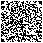 QR code with Martin County Tiger Baseball Boosters Inc contacts