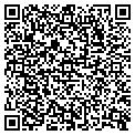 QR code with Industry School contacts