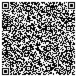 QR code with Centerstate Bank Of Florida National Association contacts