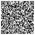 QR code with Equitable Bank contacts