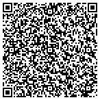 QR code with Harris Bmo Bank National Association contacts