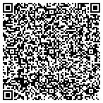 QR code with Premier Community Bank Of Florida Inc contacts