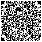 QR code with Ritterband Mount Dora Lions Foundation Inc contacts