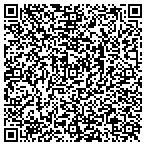 QR code with Rock Your Faith Media Group contacts